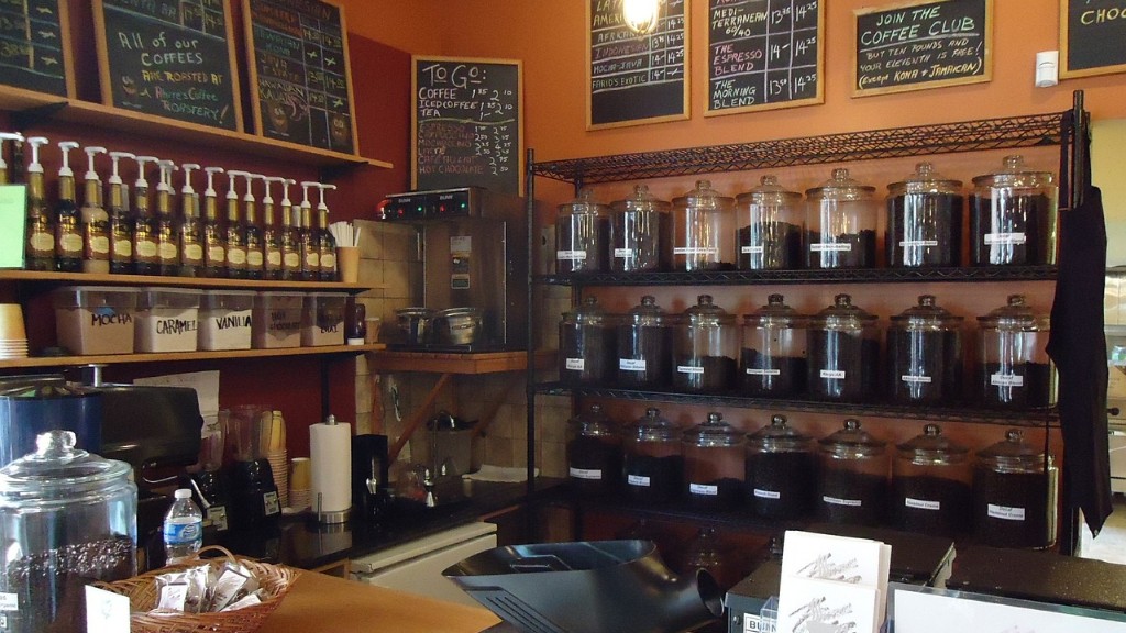 How to set up a coffee shop business?