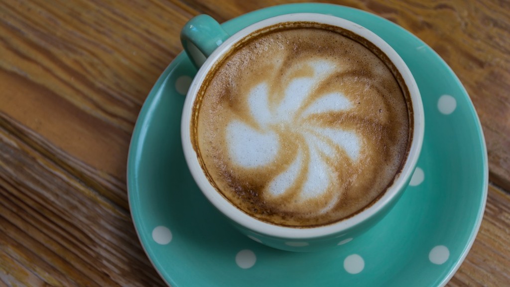 How much cost to open coffee shop in london?