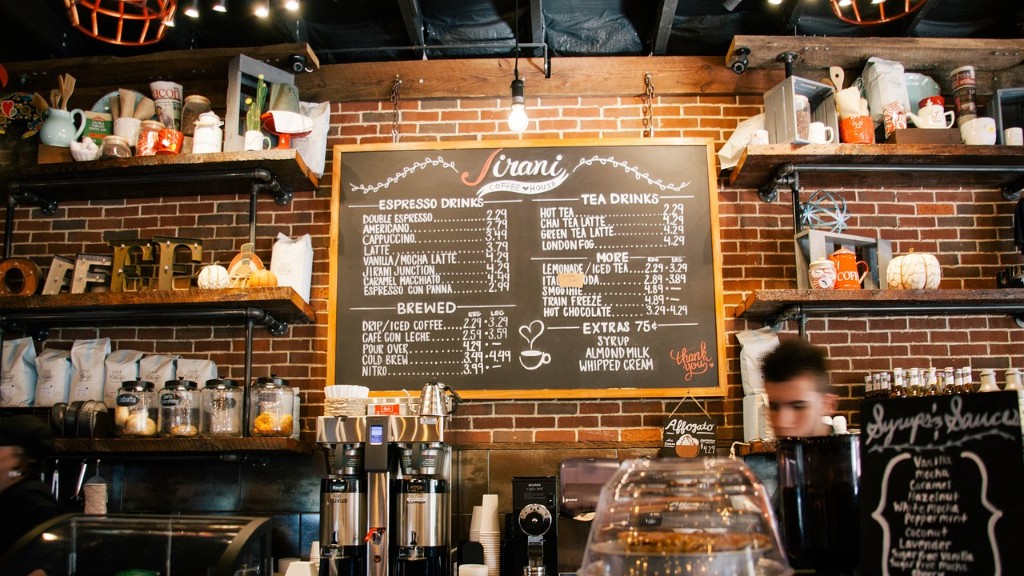 What to serve in a coffee shop?