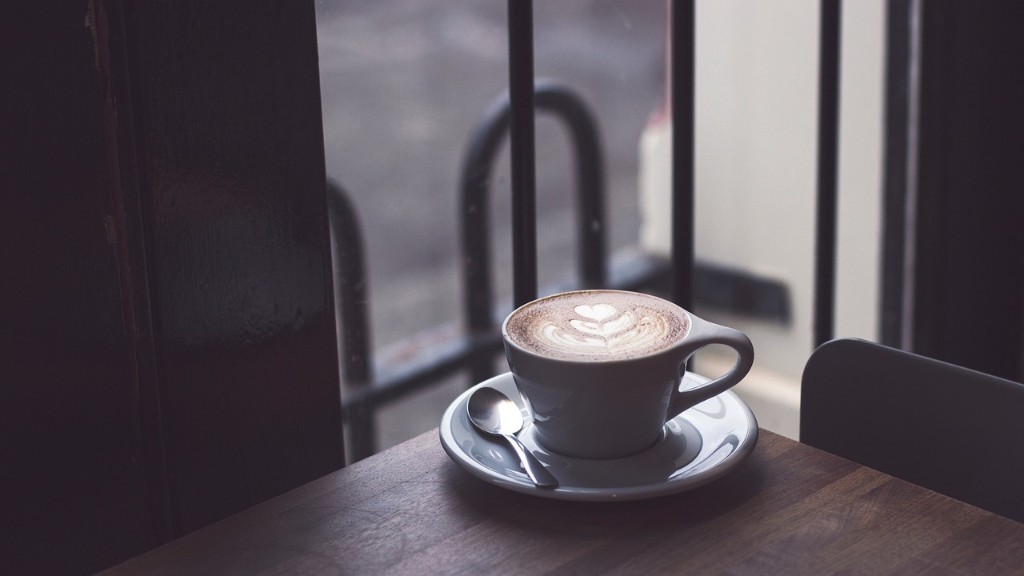 What to know about opening a coffee shop?