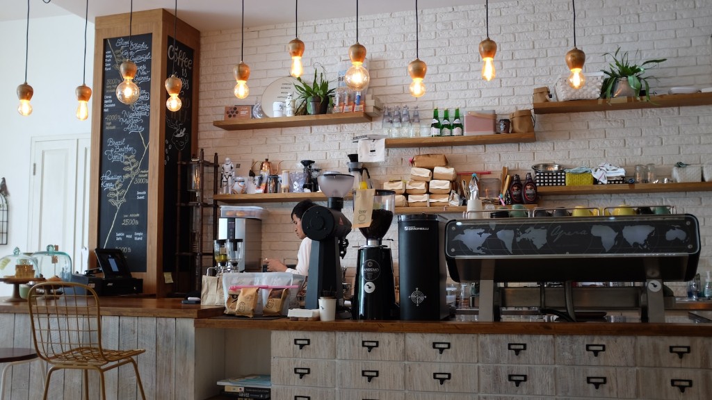 How can i start a coffee shop?