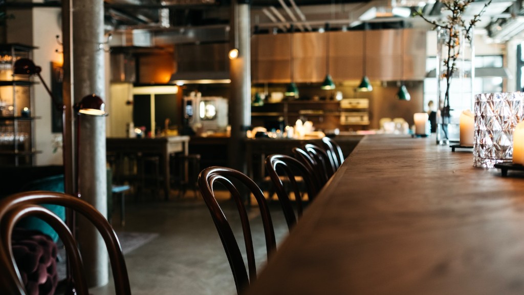 How much does coffee shop fit outs cost?