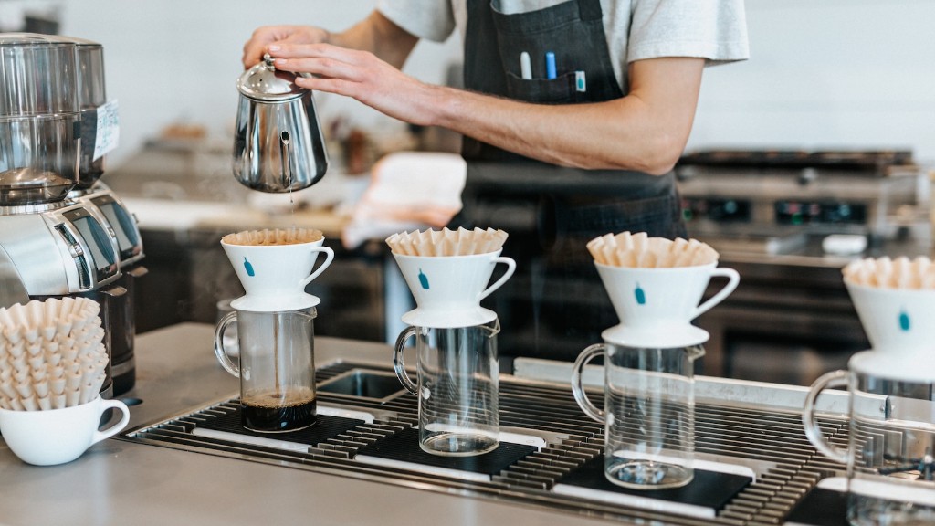 What does it take to run a coffee shop?