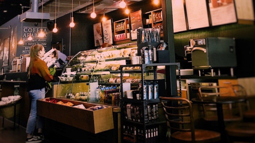 How much does it cost to own a coffee shop?