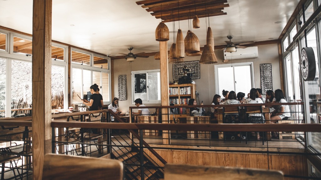 Why choose coffee shop as a business?